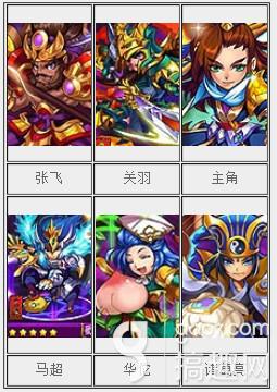 目前赵云还没有出来的情况下,诸葛亮的小伙伴法正与孟获必须占用掉2个