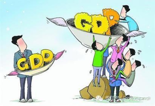 gdp增速_gdp主义是什么