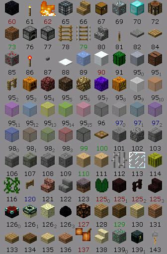 我的世界手机版物品代码大全 minecraft物品代码分享