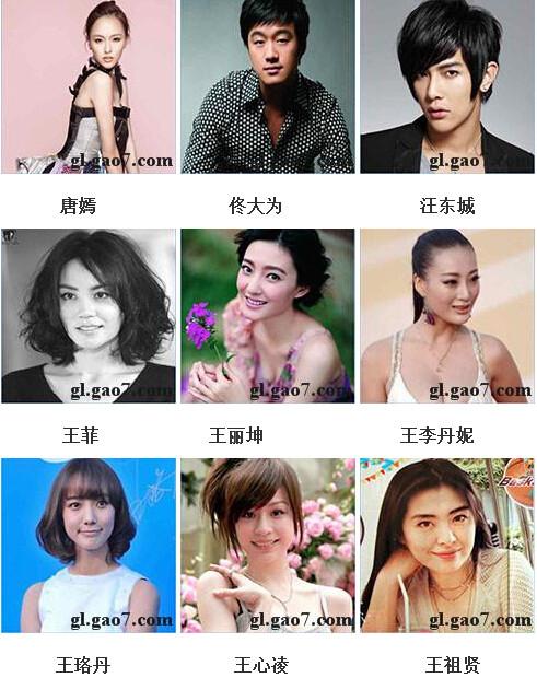 看图猜明星181-270答案 看图猜明星181-270关图片名字