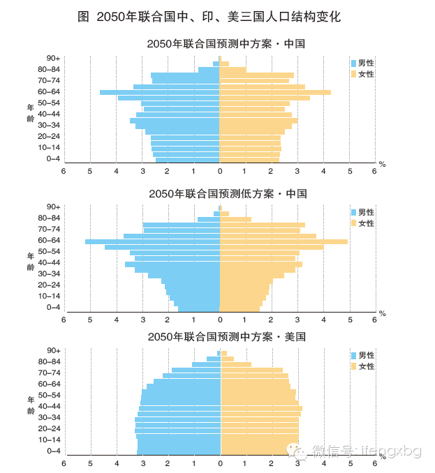 当前印度人口_强龙乱斗地头蛇 2019印度手机市场混战开启