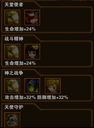 有杀气童话圣天使米迦勒属性详解[多图]图片1