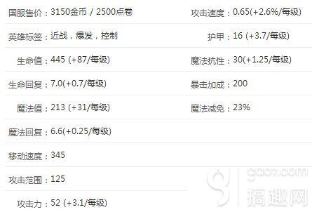 英雄联盟赵信攻略