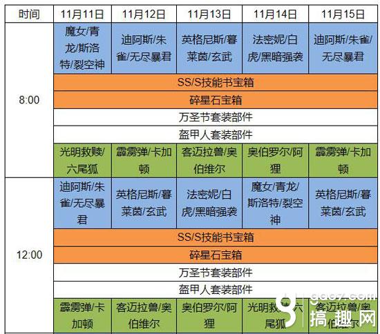 《怪物x联盟2》这个双11不剁手!福利来袭.jpg