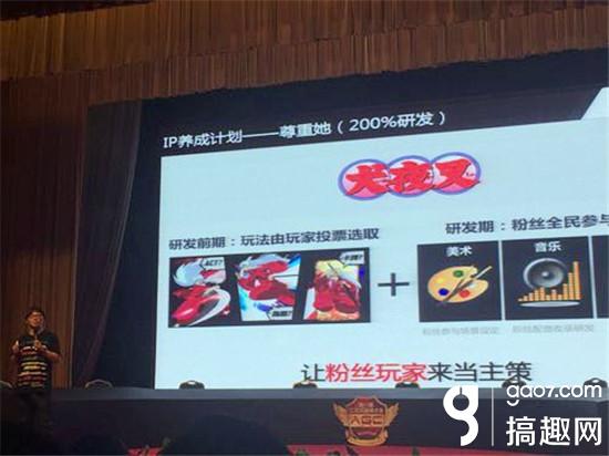 图3.jpg 黑桃互动CEO二次元大会浅谈IP养成计划