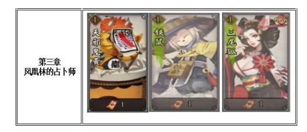 阴阳师妖怪退治几点刷妖怪退治开放时间 搞趣网 阴阳师妖怪退治几点刷妖怪退治开放时间 搞趣网