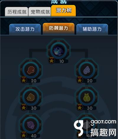 《怪物X联盟2》成就系统介绍