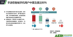 手机游戏拓展空间有限电视盒子游戏待发展