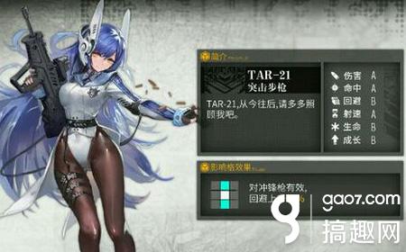 少女前线2020ar排名_《少女前线》攻略:AR(突击步枪)T度排名(2)