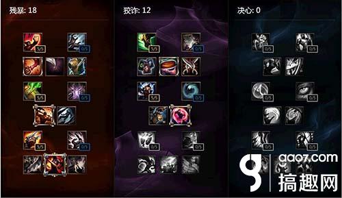 英雄联盟lol瑞文好玩吗 瑞文攻略全面详解